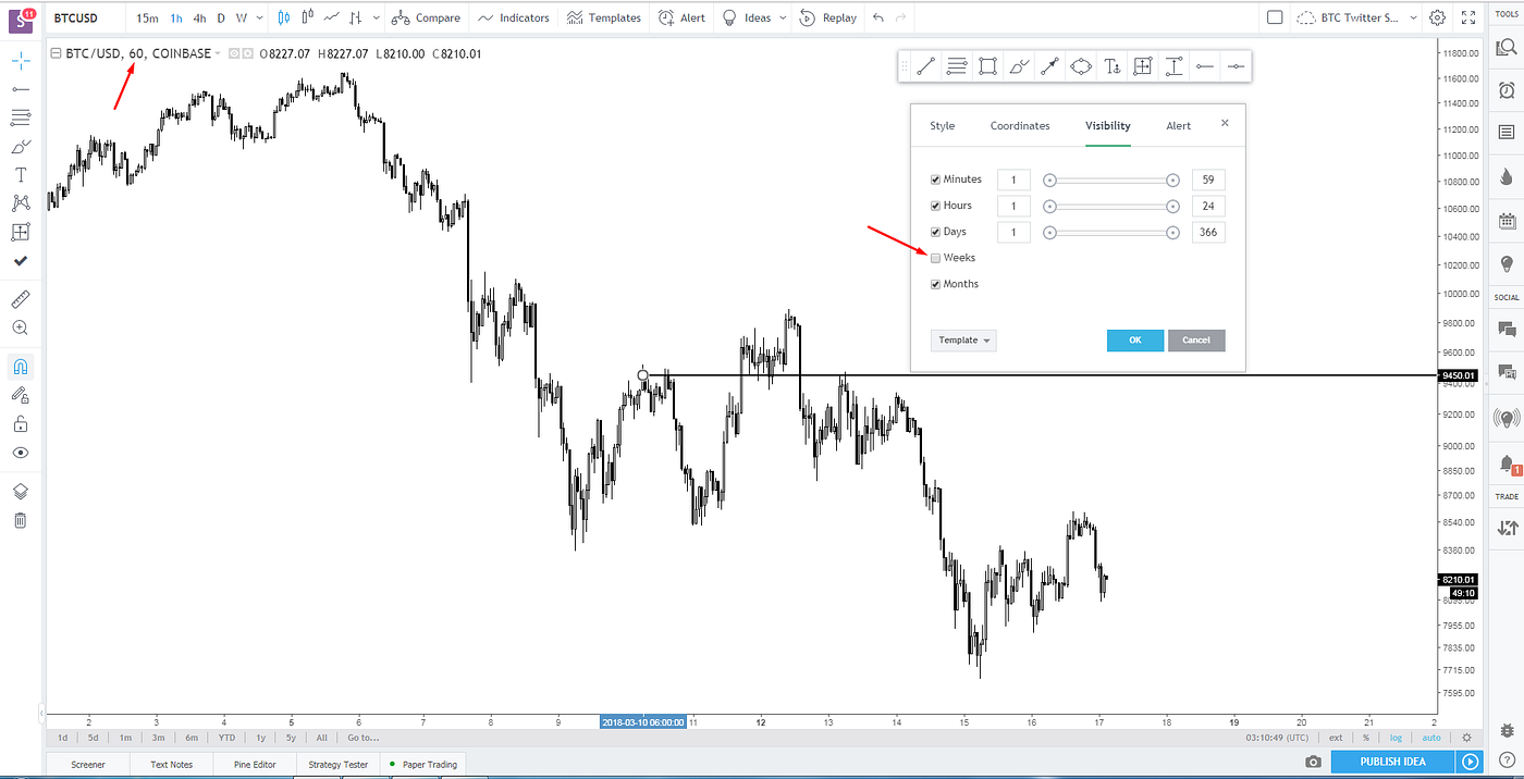 5 Useful TradingView Tricks. Nota bene: | by CryptoCred | Medium