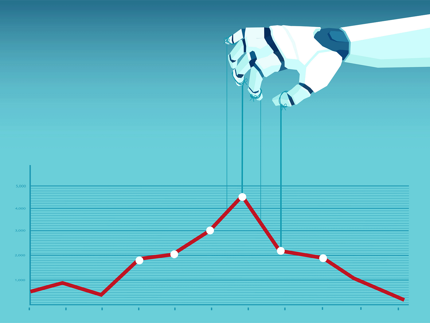 Pump or Dump? How GNNs Safeguard DeFi | by Elizaveta Chesnokova |  Exponential Science | Medium