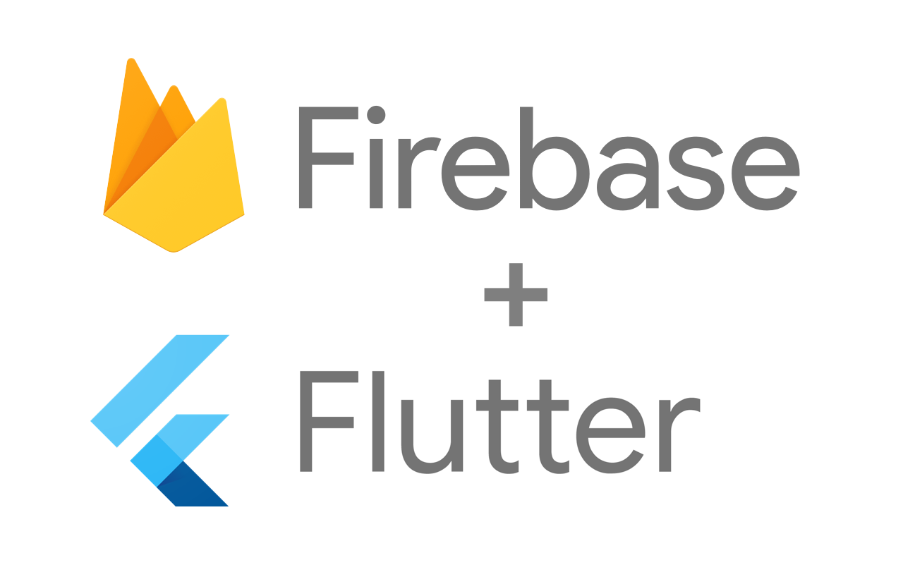 Part1: Integrating Firebase into our Android App | by Hemanth Ajay kumar  Posina | Medium