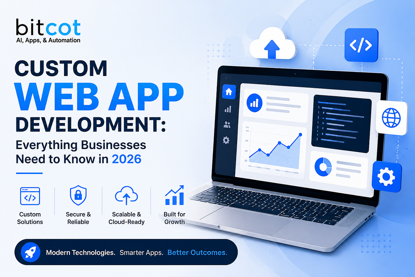 Custom Web App Development: Everything Businesses Need to Know in 2026