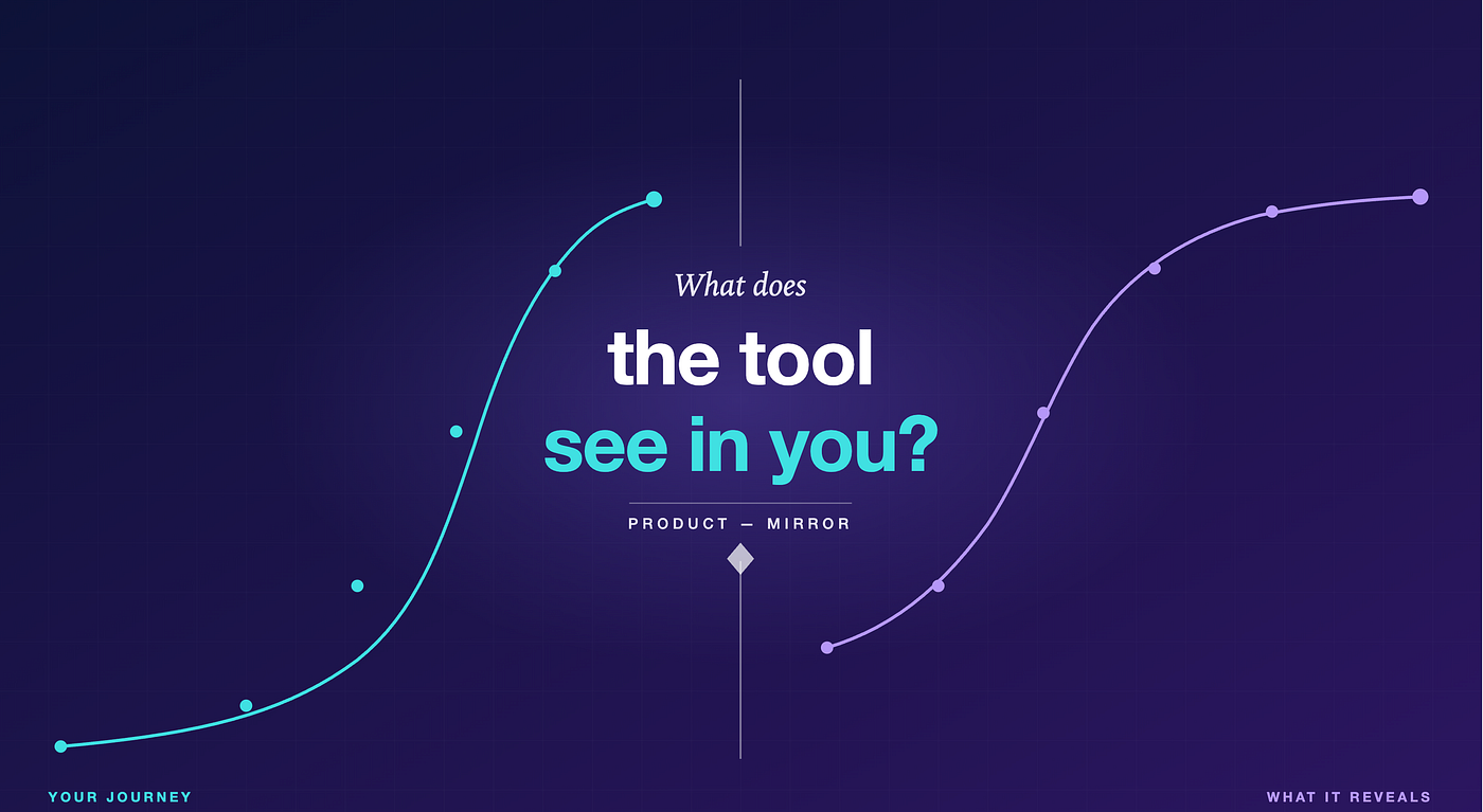The Product Mirror: what if the product reviewed you?