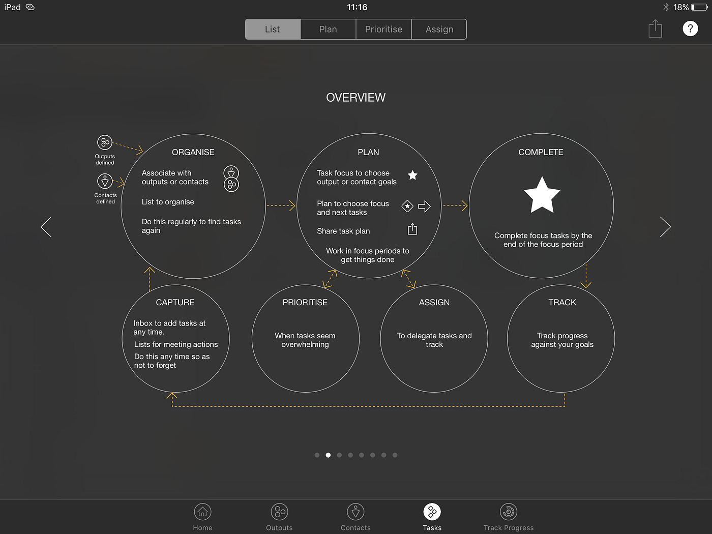 Quick help for agile project management