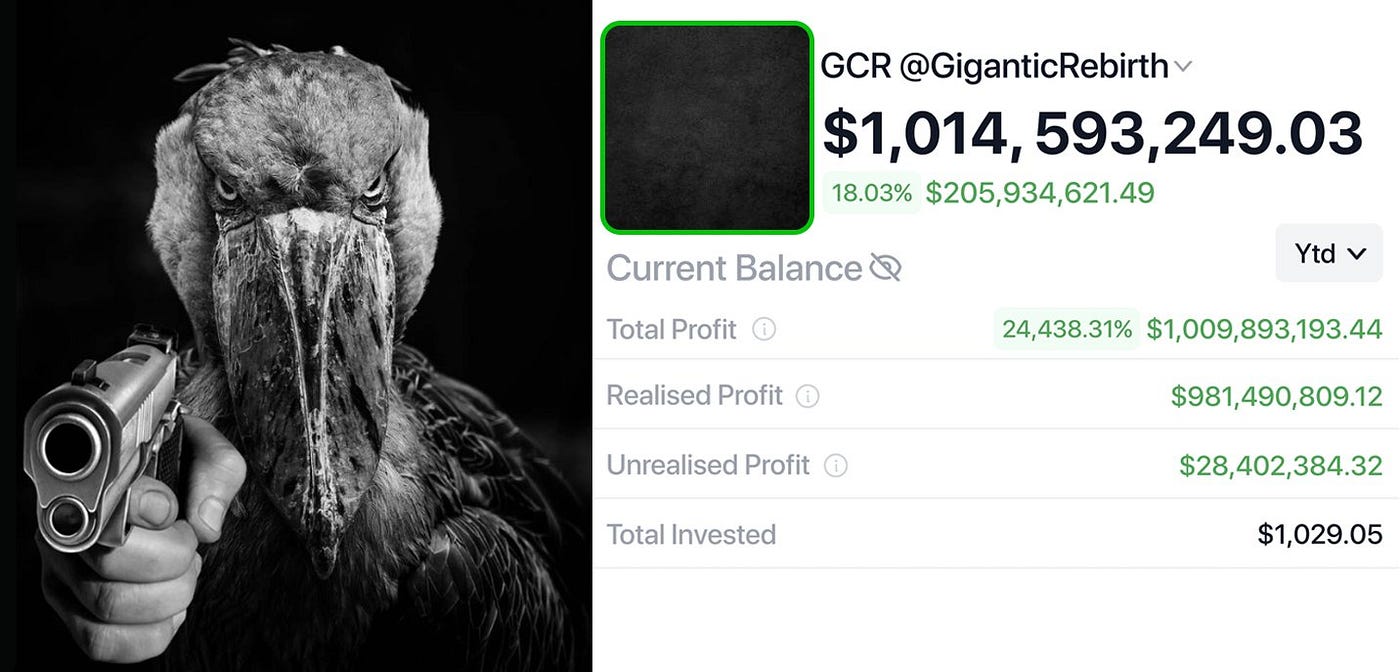 GCR: The Crypto Oracle Who Predicted It All — from $1,000 to Billionaire |  by Shogun Saski | Medium