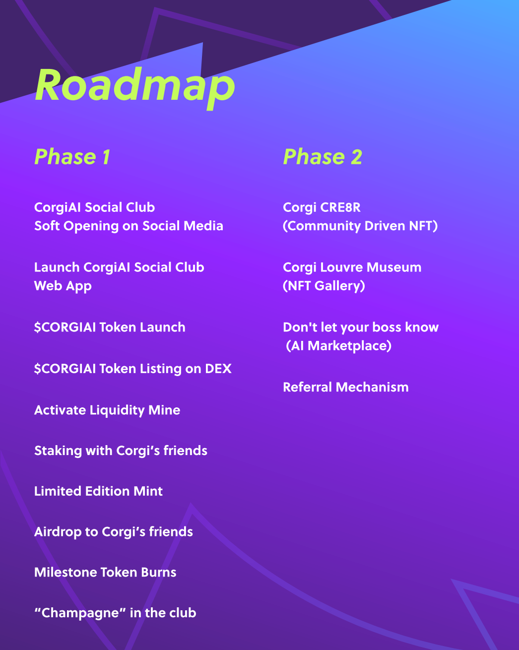 CorgiAI is Launching on VVS Launchpad (IGO) | by Miner Mole | Medium