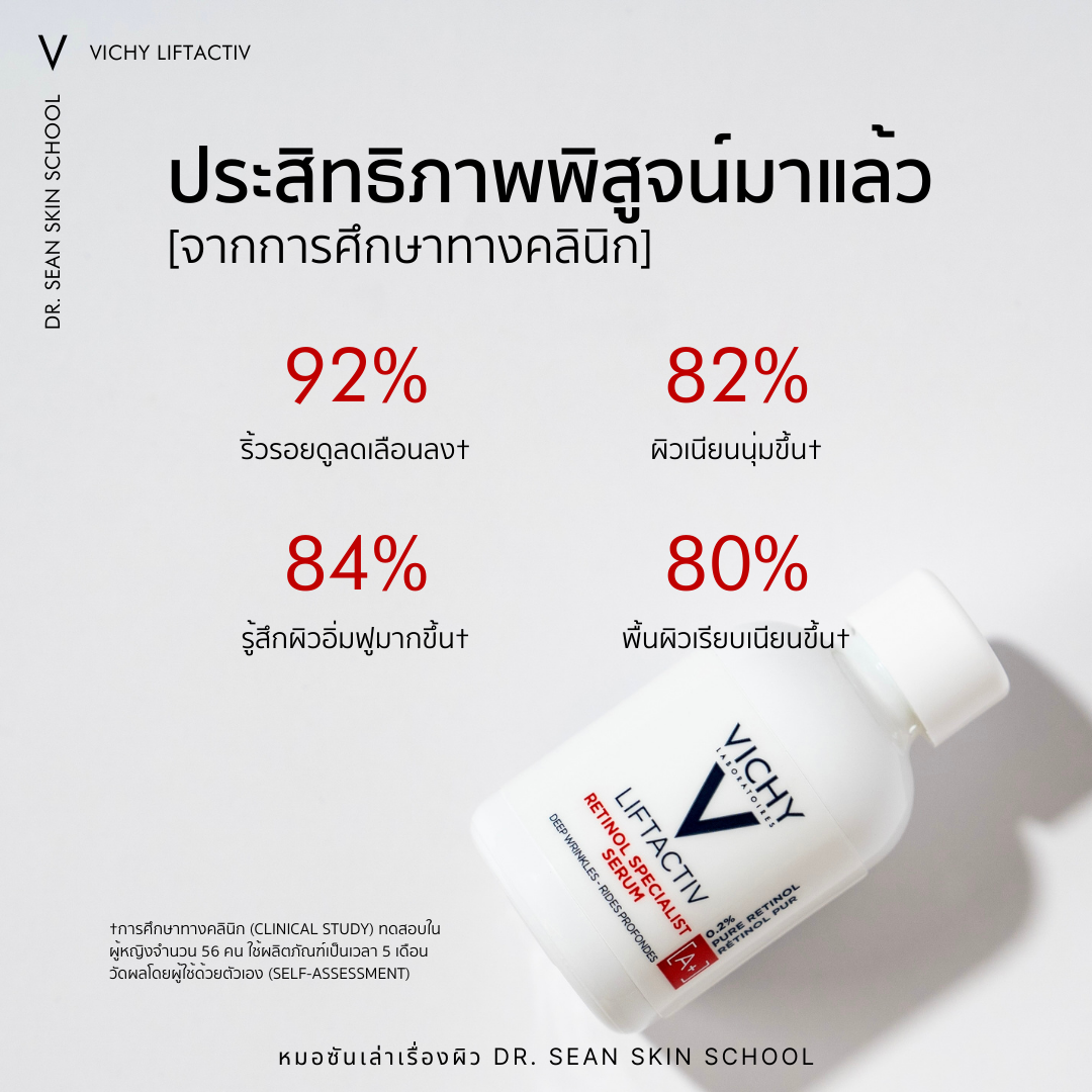 VICHY Liftactiv RETINOL SPECIALIST SERUM õԹ  ͹쨹١!! | by Sean Planthong | ͫѹͧ Dr.  Sean Skin School | Medium