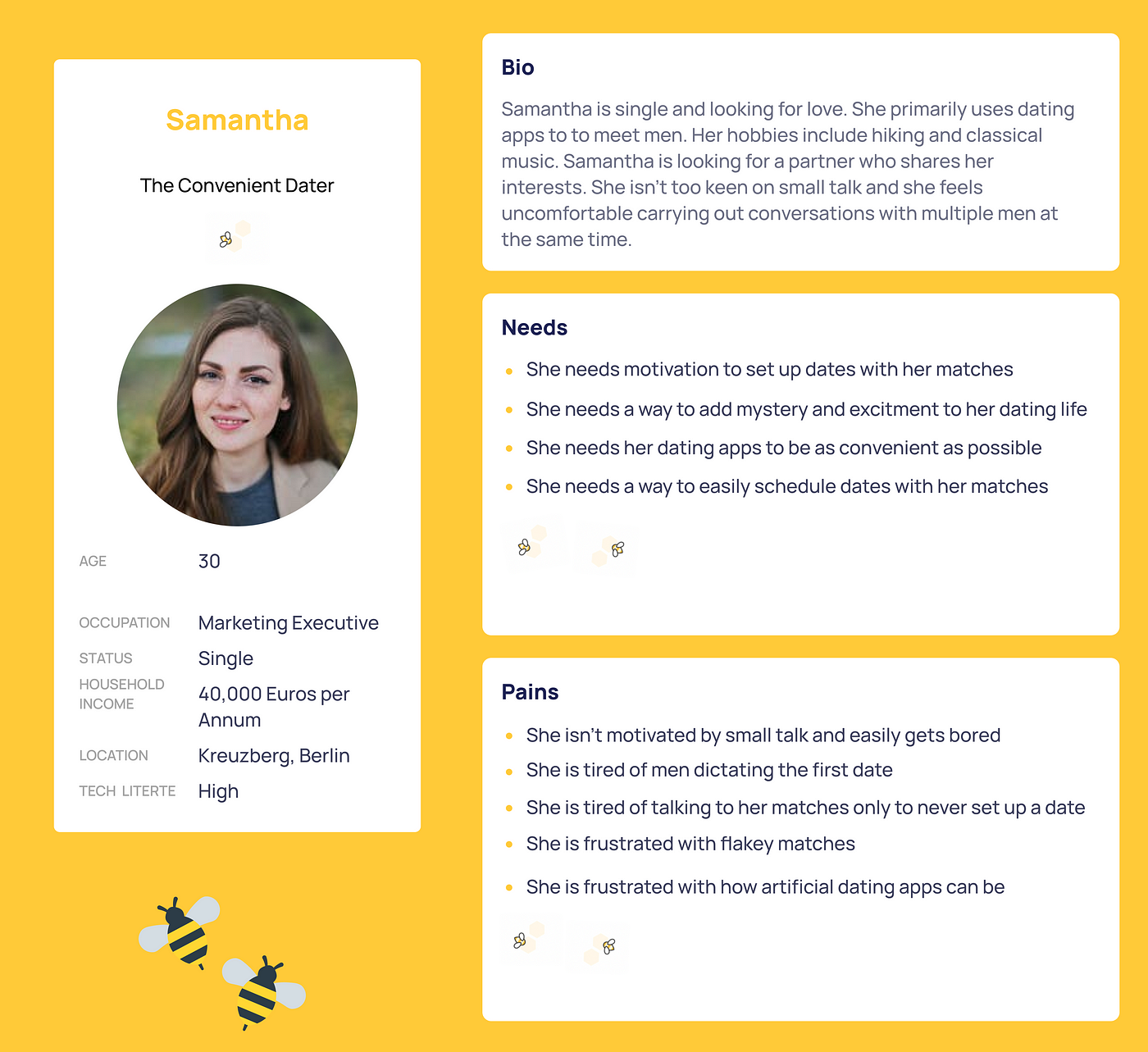 Case study: Adding a blind date feature to a popular dating app, by Eve  Lepage