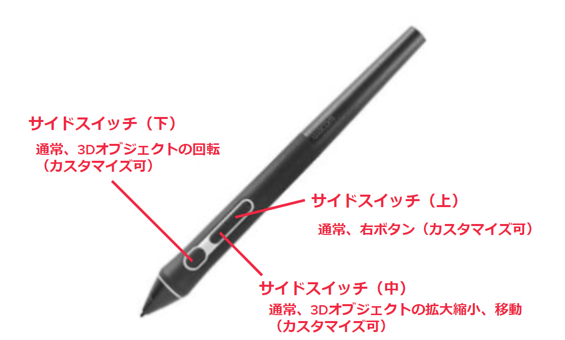 Wacom ProPen slim（プロペンスリム）KP301E00DZ Amazon.co.jp