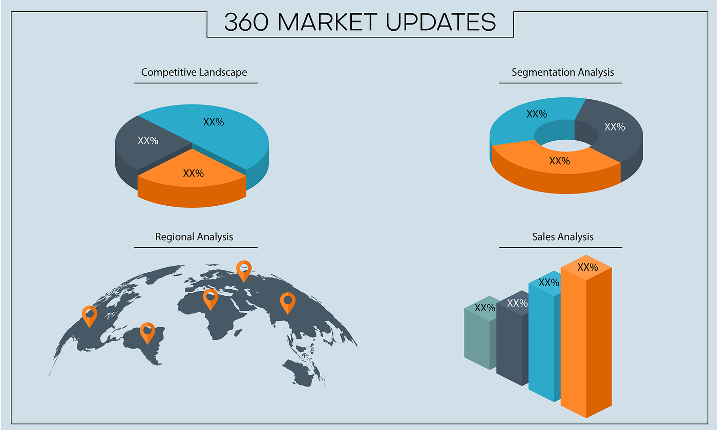 Exploring Lucrative Vacation Property Markets