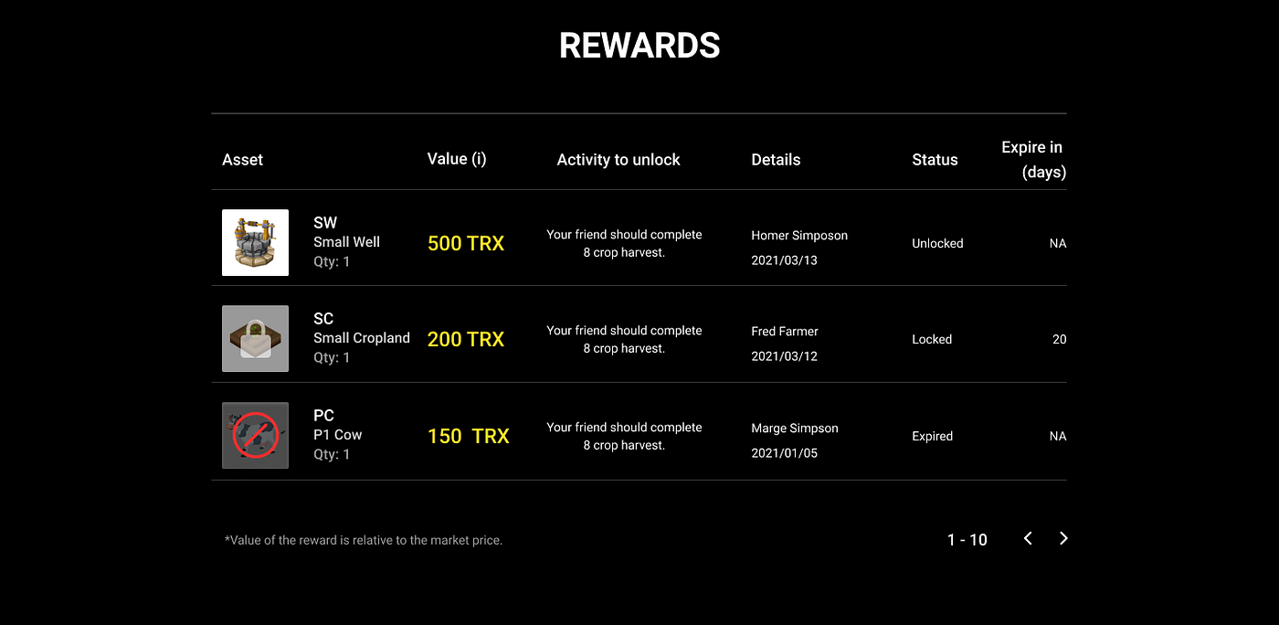Invite & Earn Crypto Rewards on CropBytes | by CropBytes Farmer | CropBytes  | Medium