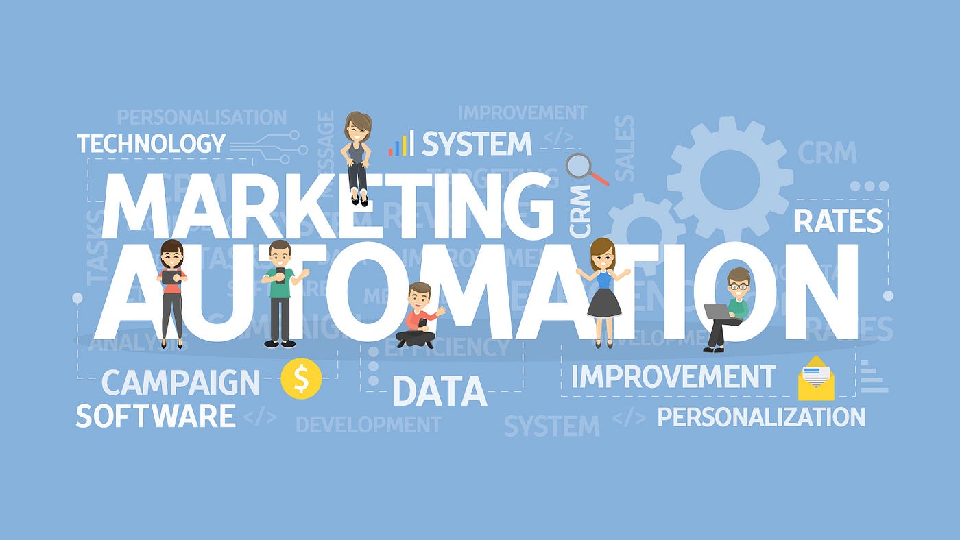 Best Marketing Automation Platforms for Growth in 2026