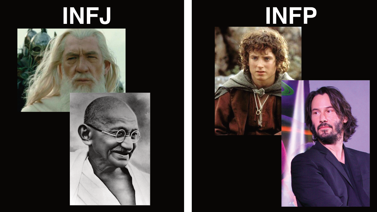 Jezby MBTI Personality Type: INFJ or INFP?