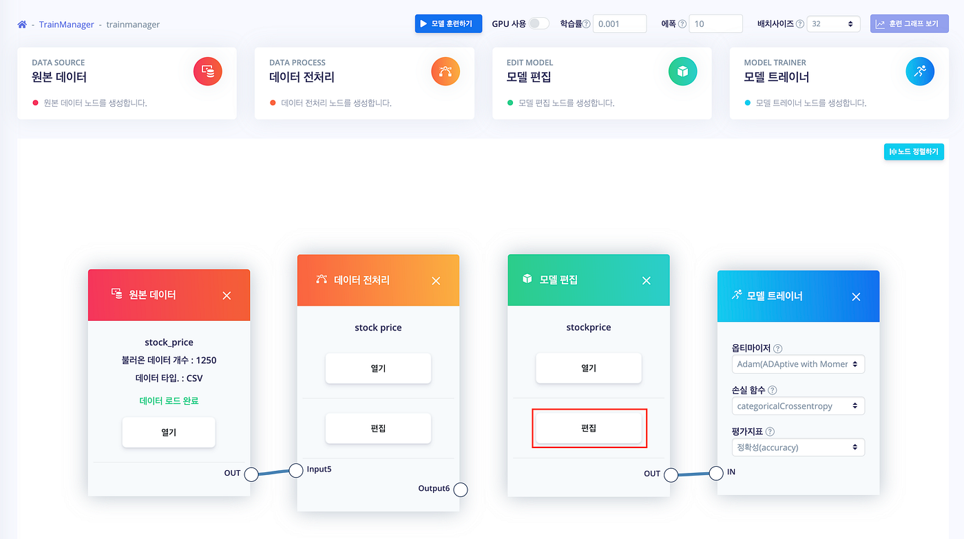 CNN을 이용한 주가지수 예측. 노코딩 AI 체험 링크 | by Developer for NOCODING AI | Medium