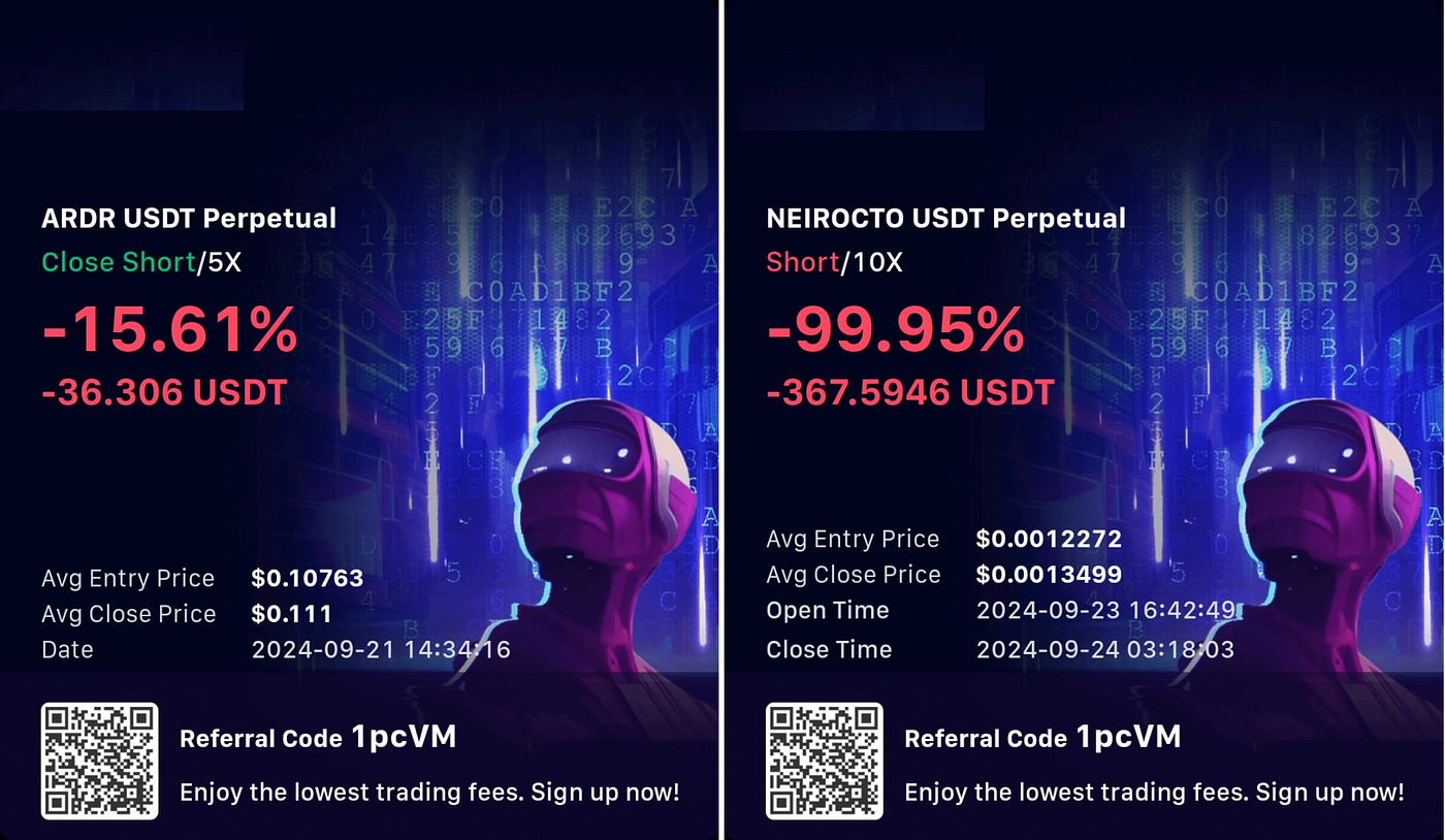 How crypto future trading ruined my life? | by Abdul Qadir | T3CH | Medium