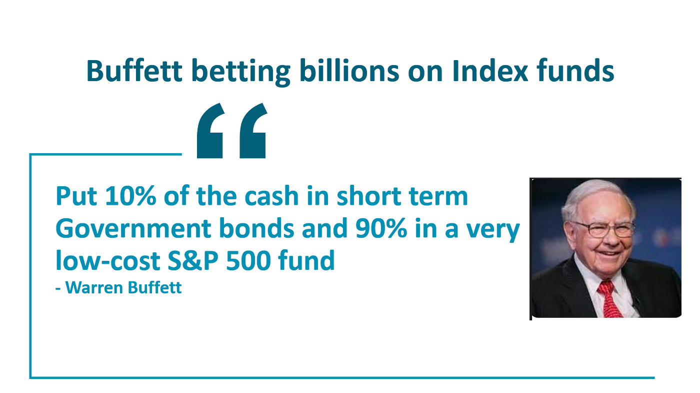 Buffett betting billions on Index fund investment | by Mezjan Dallas |  Sattwic Investing | Medium