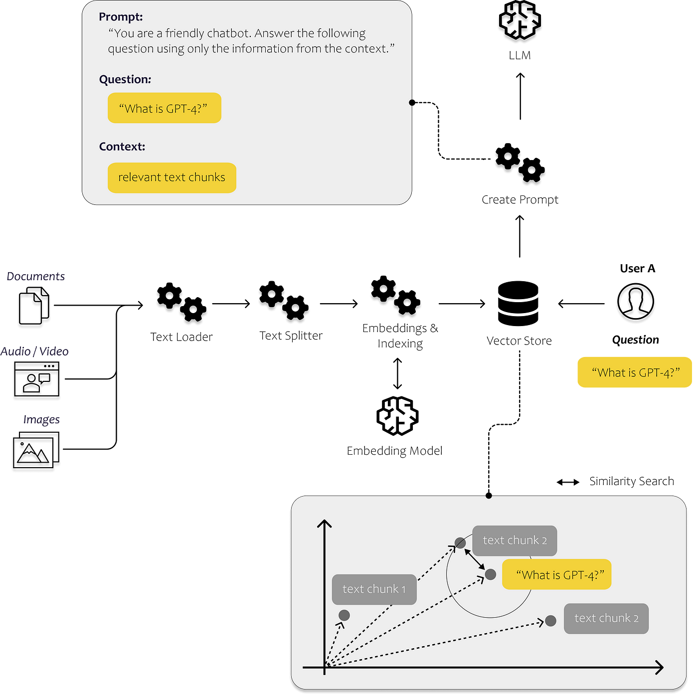 Analise vs Analyze: Common Misconceptions and Accurate Usage