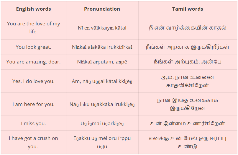 20+ Beautiful Tamil Love Words And Phrases | by Ling Learn Languages |  Medium