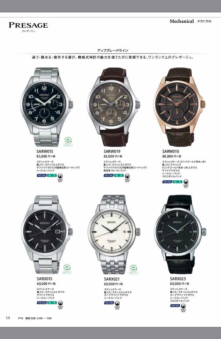 腕上時光》SEIKO機械錶開箱：PRESAGE SARW015，多針軍事腕錶（下） | by  | Medium