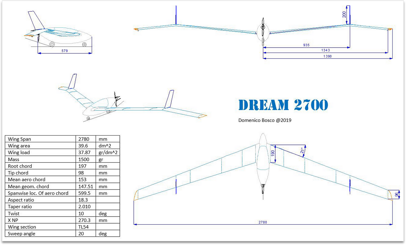 Dream 2700 | A Tailless Tale. Part I: Where This Came From | by Domenico  Bosco | The New RC Soaring Digest | Medium