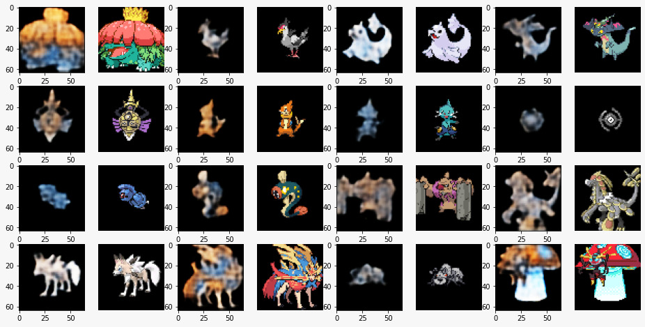 My gen 5 evolution line and legendary Pokemon tier list