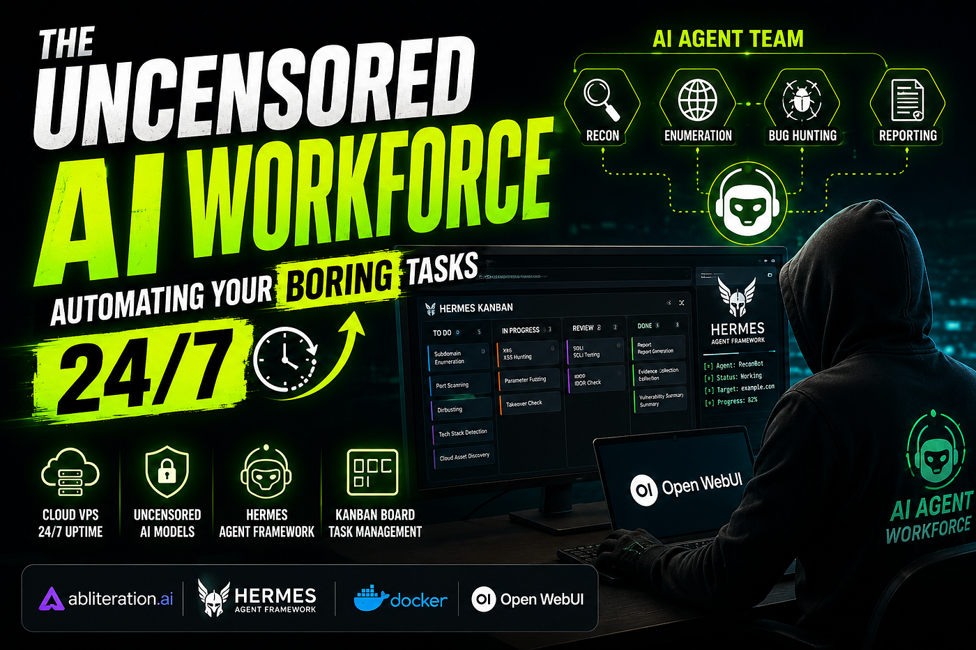 The Uncensored AI Workforce: Automating Your Boring Tasks 24/7