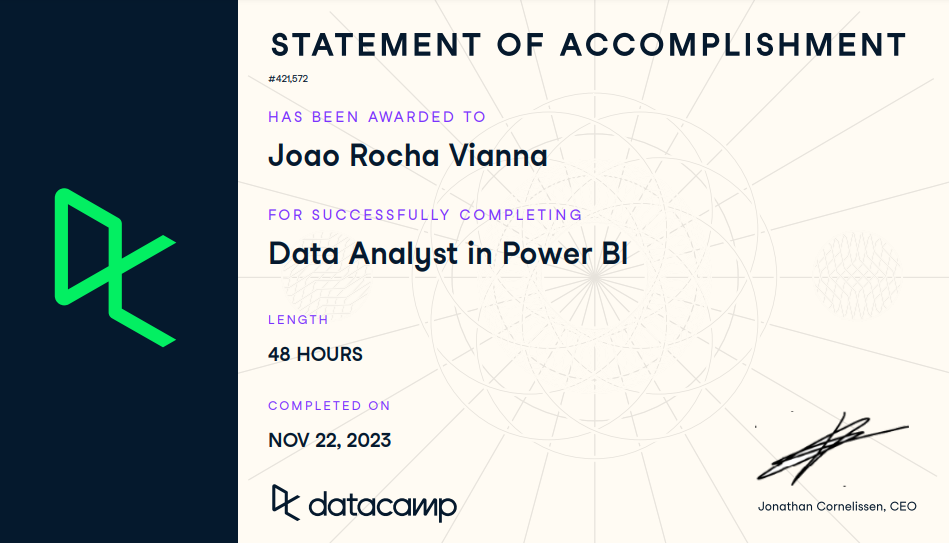 Dúvida] Coluna Tradução  Power BI Desktop: tratamento de dados no