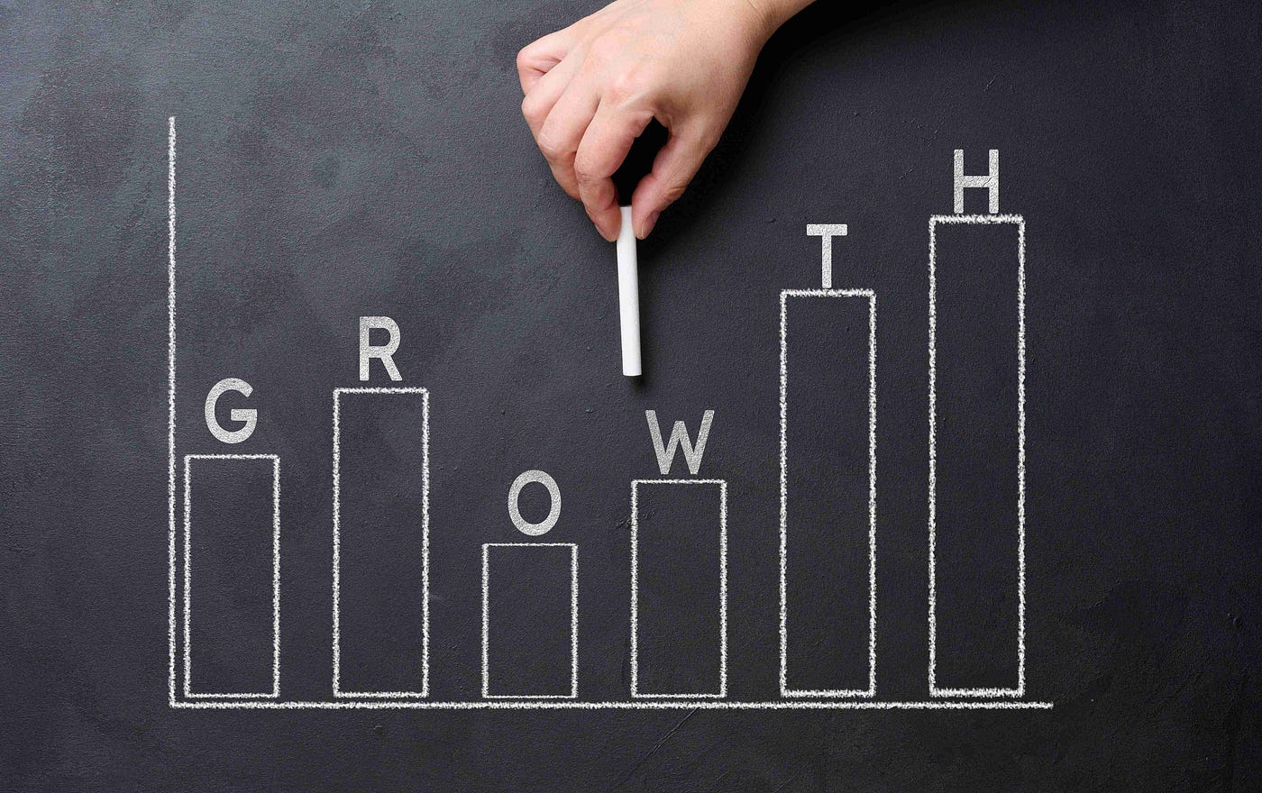 Maximize Your Forex Gains: Mastering Denmark Indicators for Strategic Trading Success