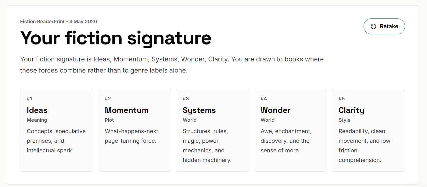 Each person gets a unique fiction signature of what you like in a book