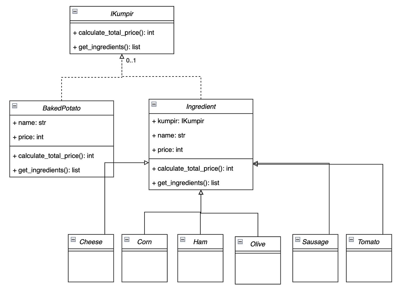 Aggregate more than 139 decorator pattern python example - noithatsi.vn