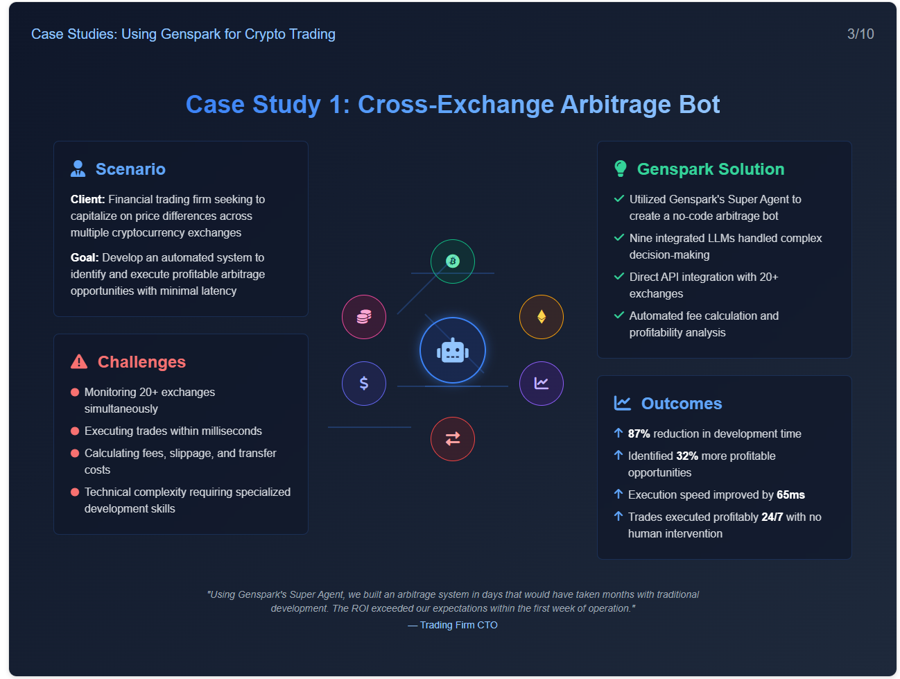 Using Genspark AI to Set Up a Cryptocurrency Trading Bot | by AltSeason  CoPilot | Digital Currency Traders