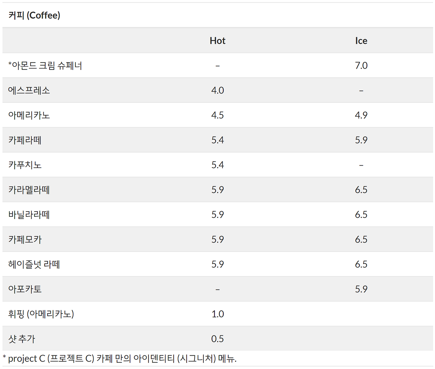 바다 그리고 노을과 교감할 수 있는, project C (프로젝트 C) 카페!