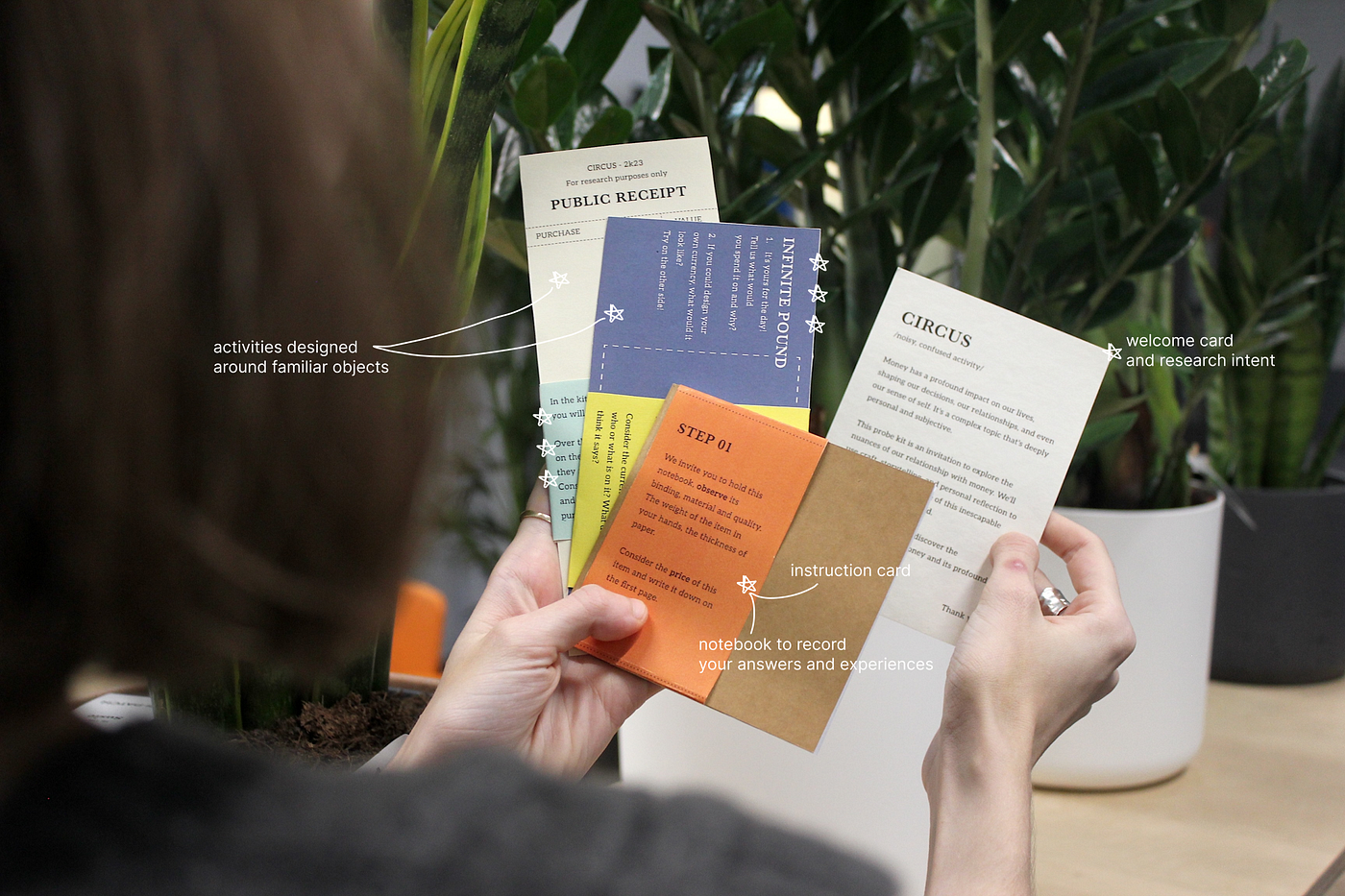 Designing Cultural Probes
