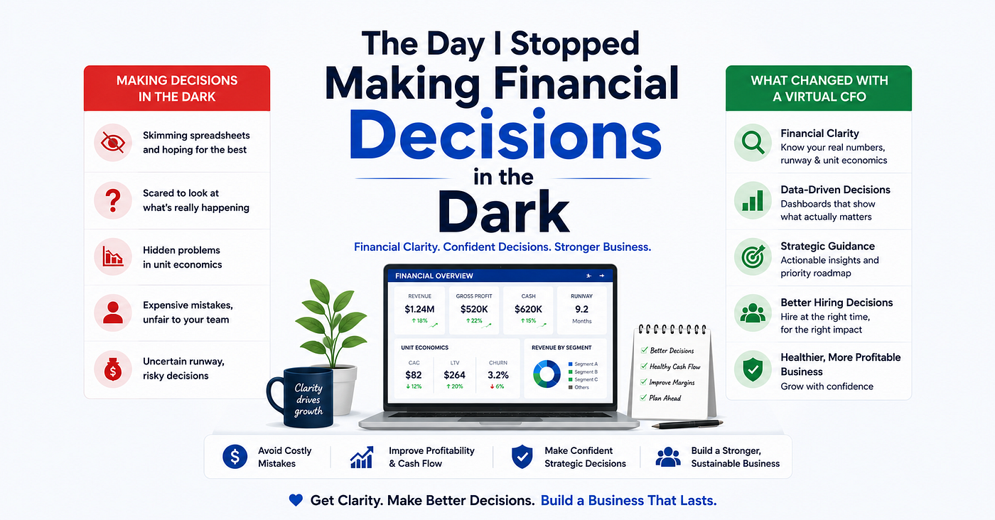 The Day I Stopped Making Financial Decisions in the Dark