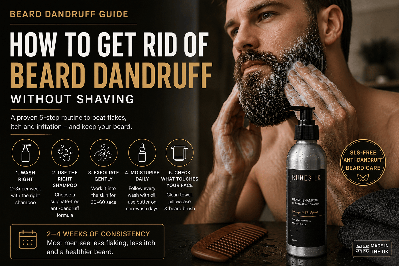 How to Get Rid of Beard Dandruff Without Shaving