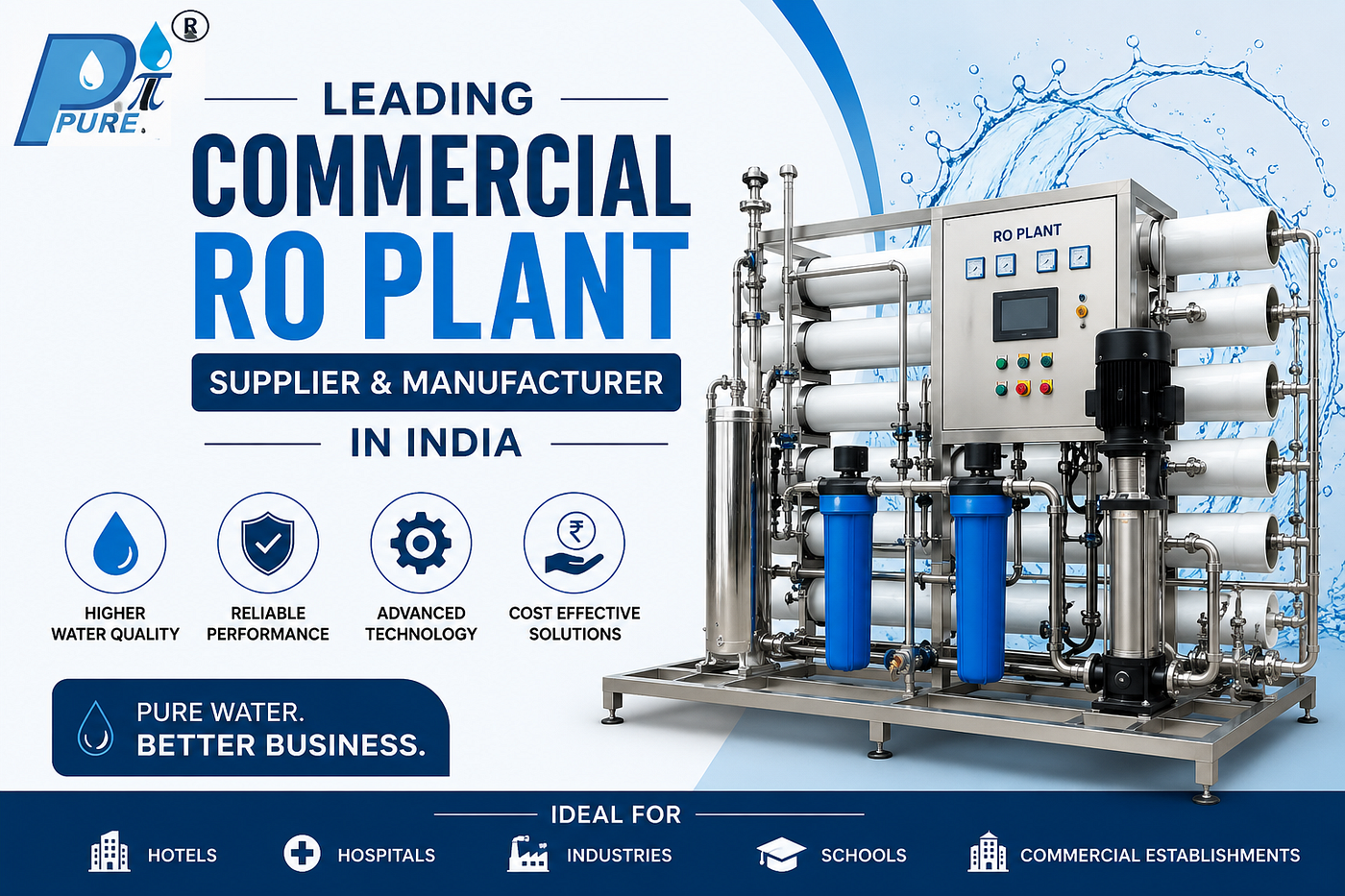 Leading Commercial RO Plant Supplier & Manufacturer in India