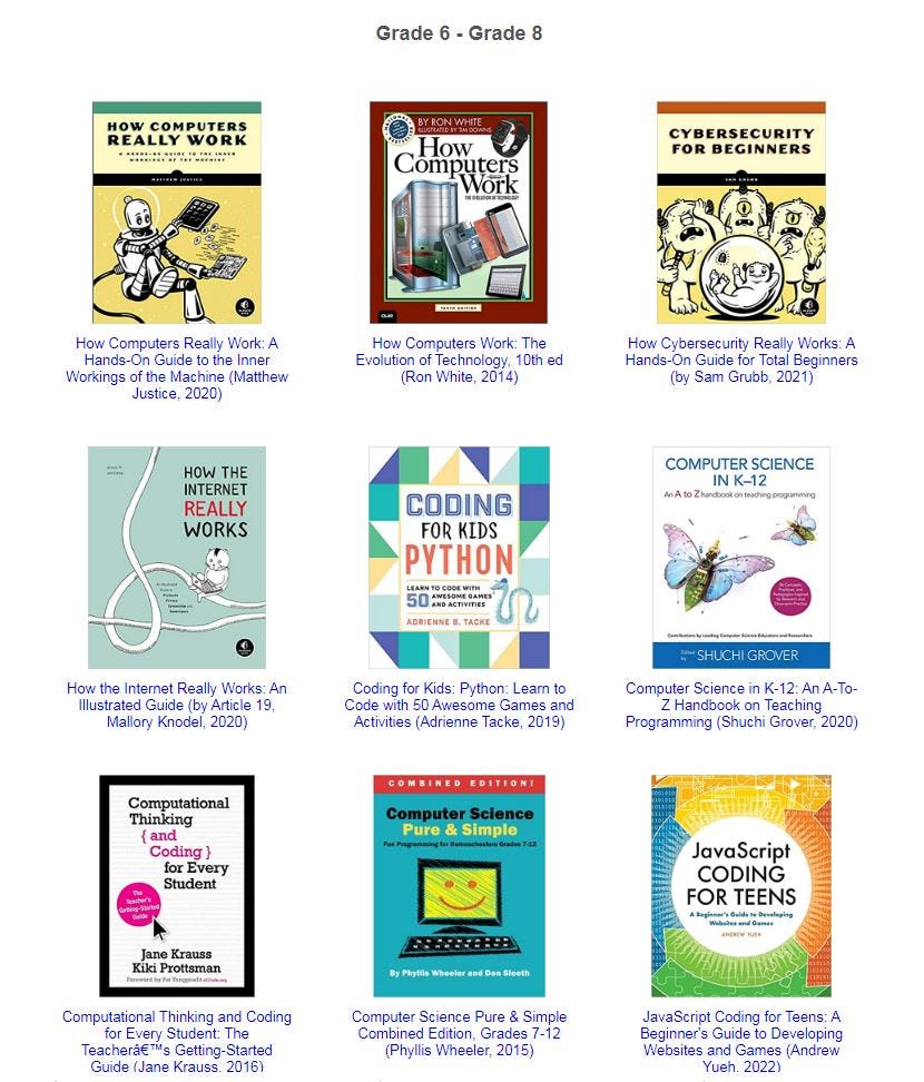 Resources for Coding - Grades 6 - 8