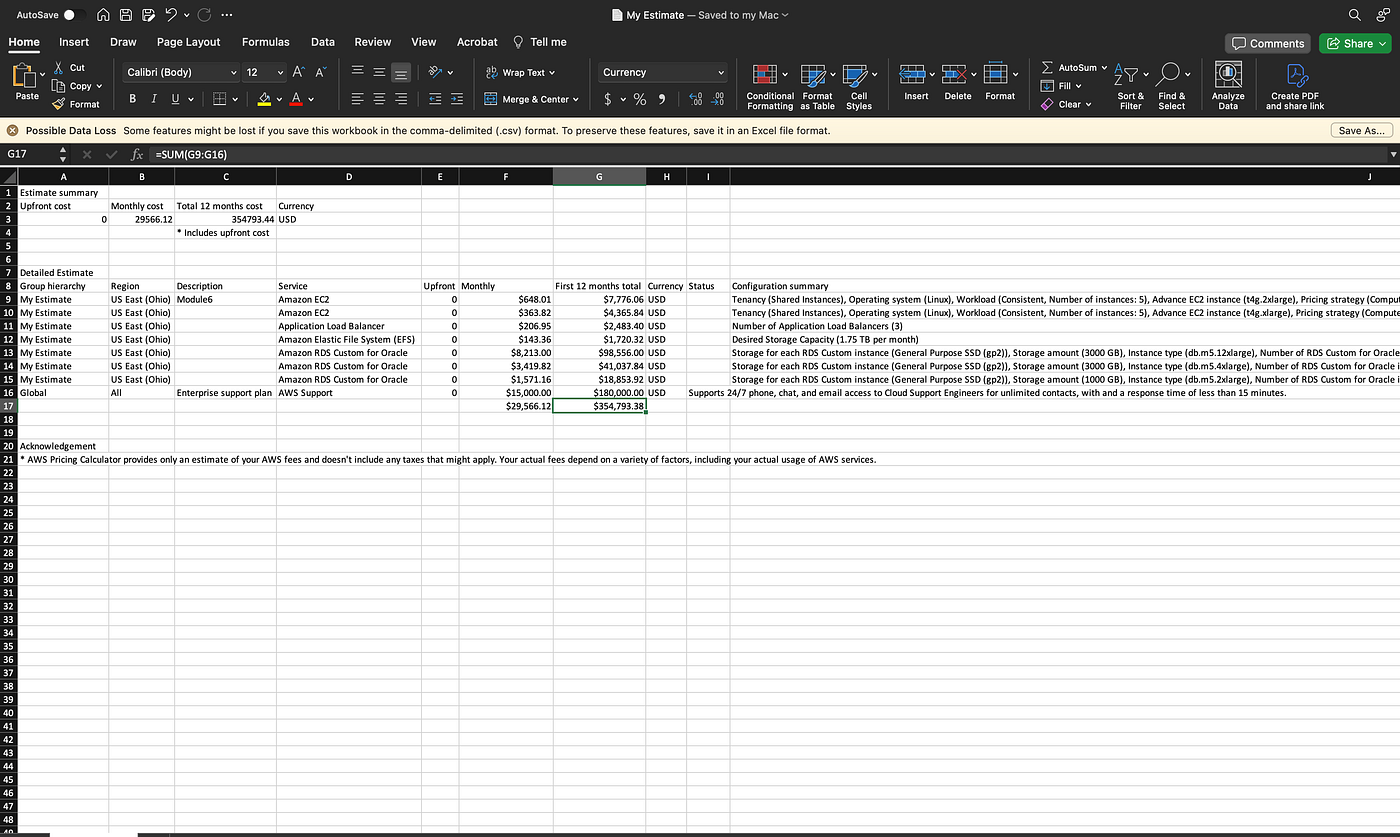 Exported .csv file loaded nto Microsoft Excel