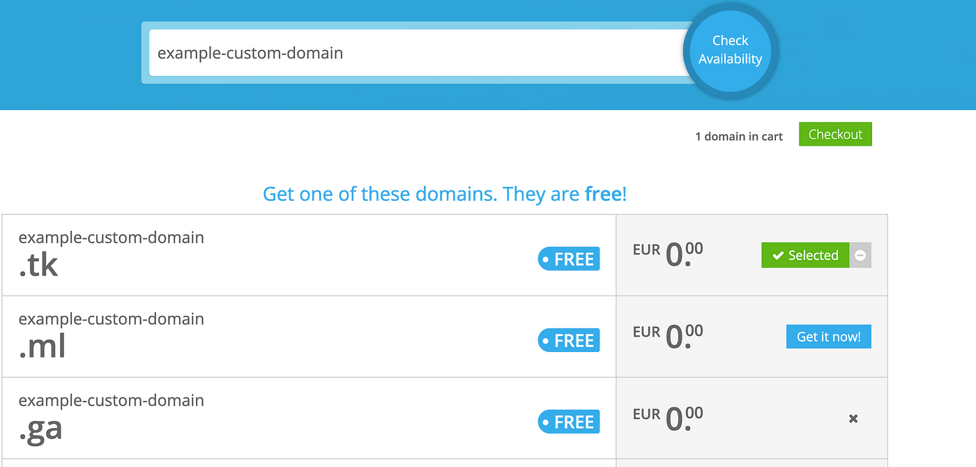 How to host your own frontend with a custom domain for free | by João  Nadais | Geek Culture | Medium