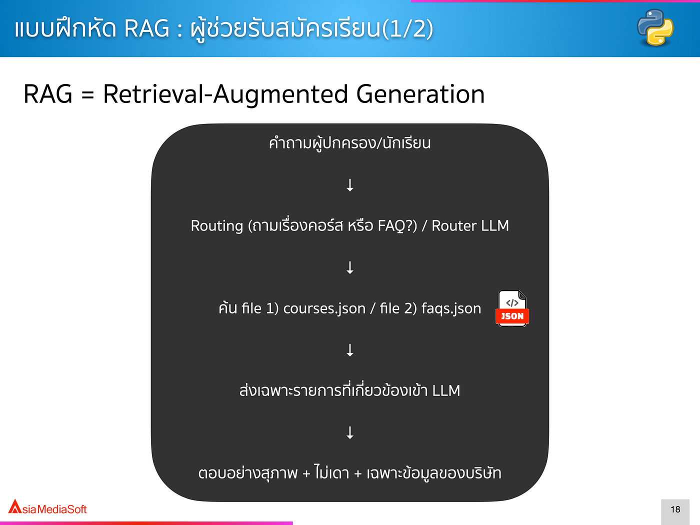 การบ้าน : มารู้จัก RAG กัน