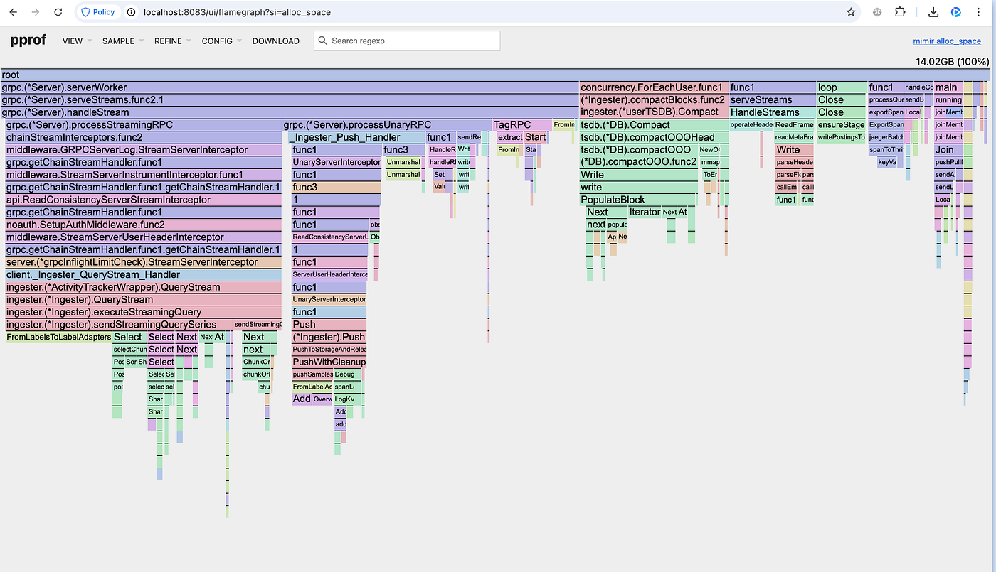 Heap Alloc Space