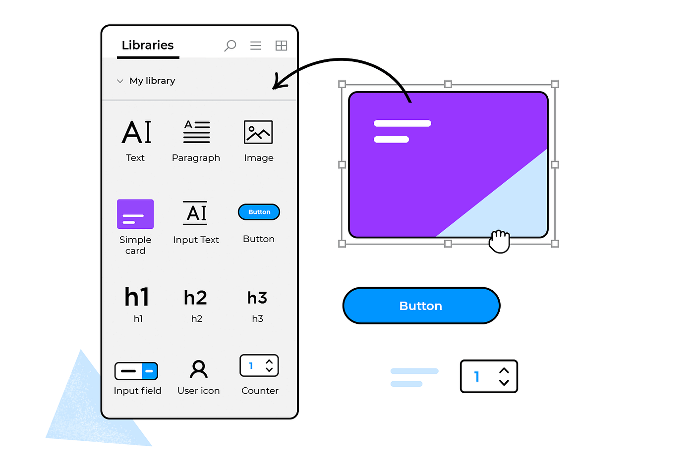 Your One Stop Guide to Create a UI/UX Design System, by Anindyasasriya