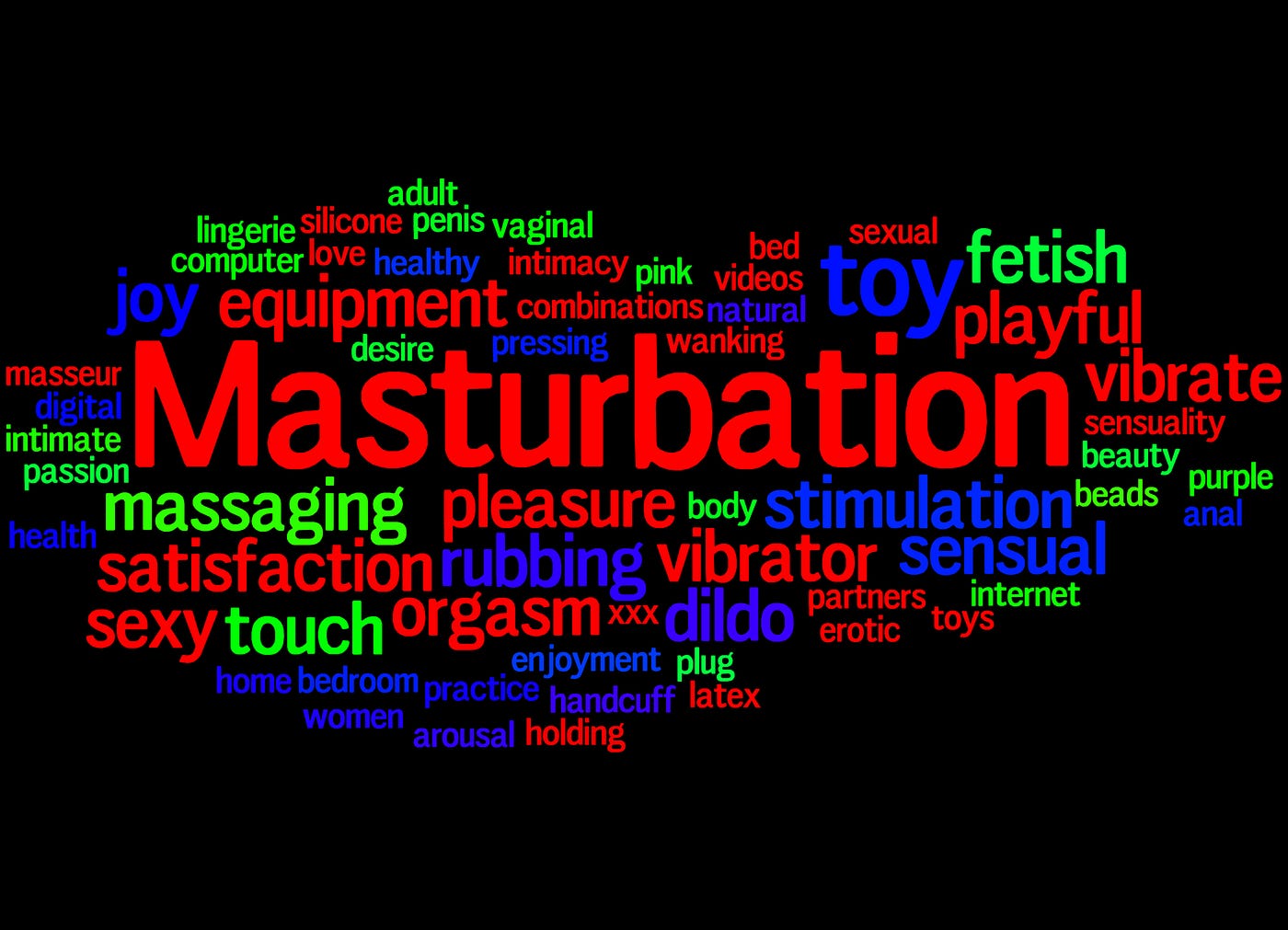 National Masturbation Month Revisited Good Vibrations Dr pic pic