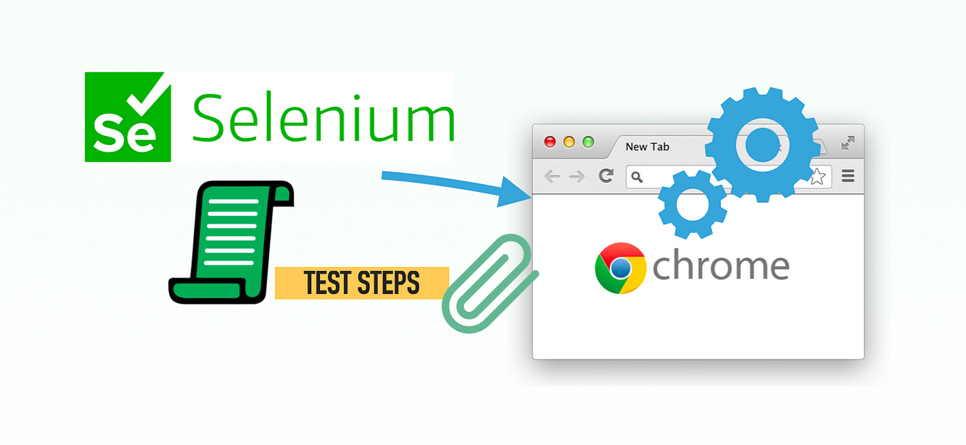 Selenium continuous testing