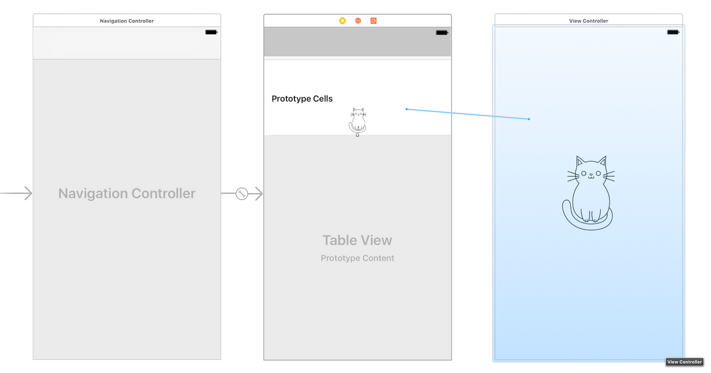 UITableView Row Selection Extra Umami by Joe Susnick Medium