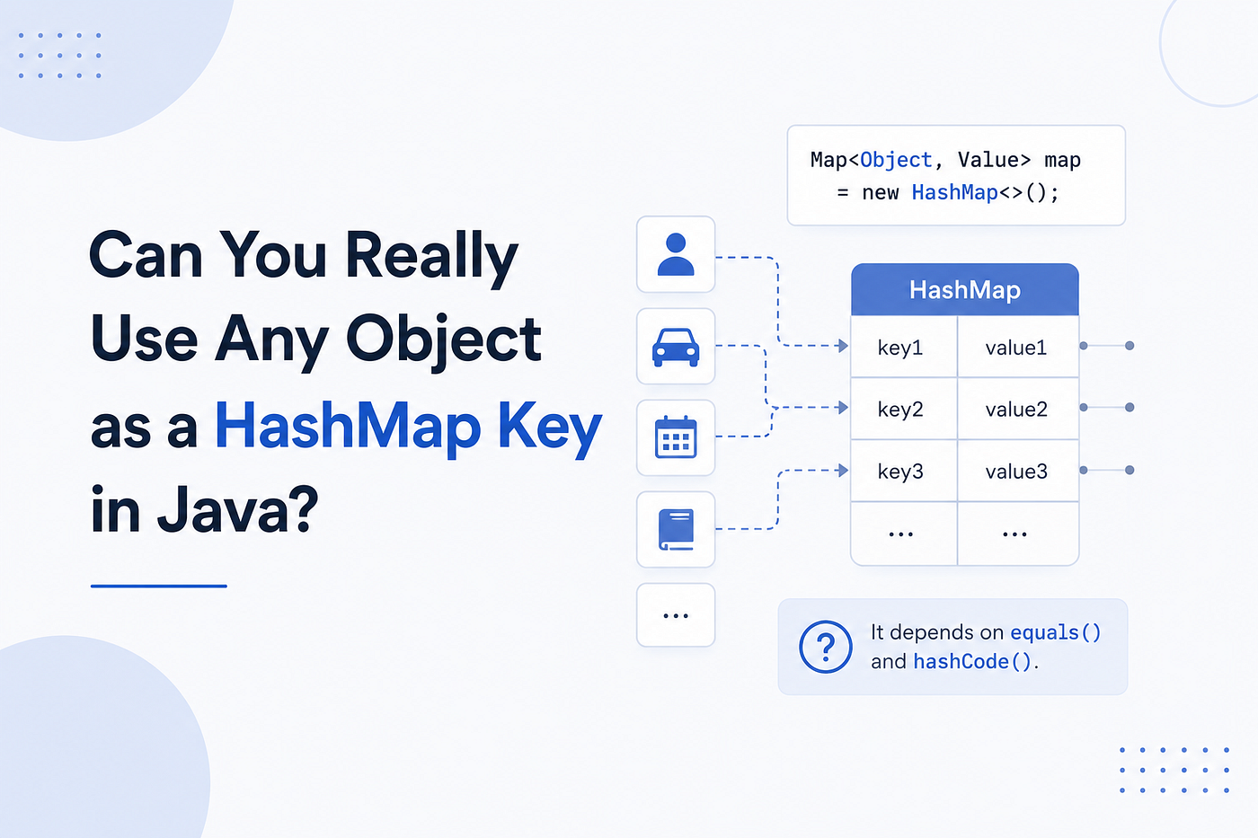 Can You Really Use Any Object as a HashMap Key in Java?