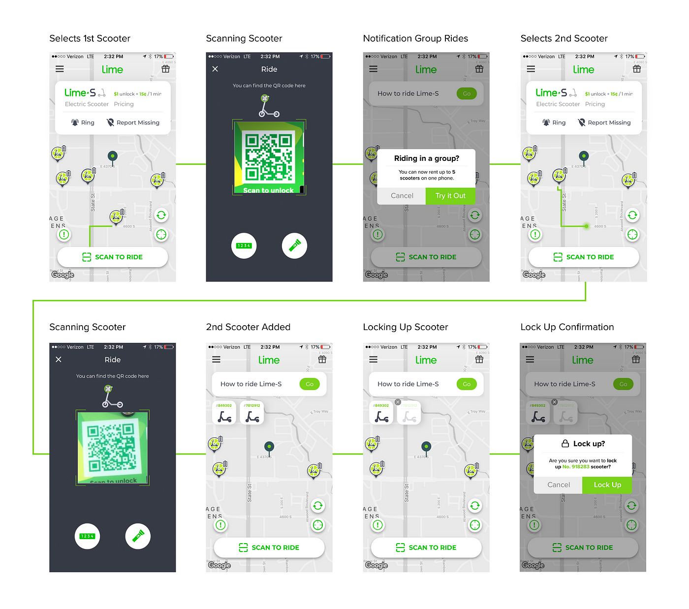 Case Study: Lime App — Group Rides | by Jacob Ottesen | Prototypr