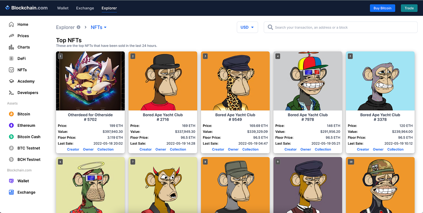 The New Blockchain.com Explorer. The world of crypto just got a lot… | by  Franklyn | @blockchain | Medium
