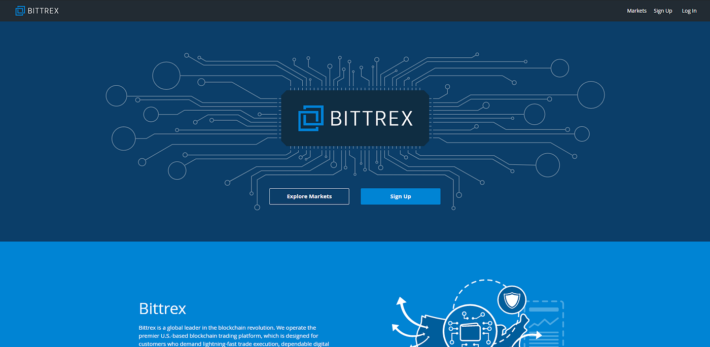 The 7 Best Cryptocurrency Exchanges In 2019 | by ShrimpyApp | The Capital |  Medium