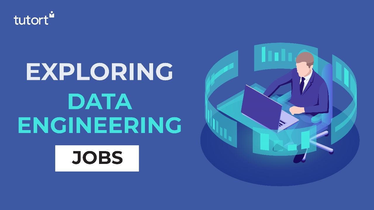 Data engineer sale jobs