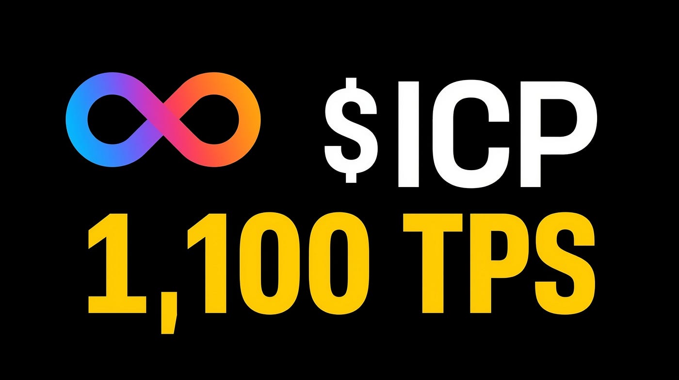 ICP Hits 1,100 TPS — The Blockchain Everyone Ignored Is Winning Now | by  Wifi Mochi | Medium