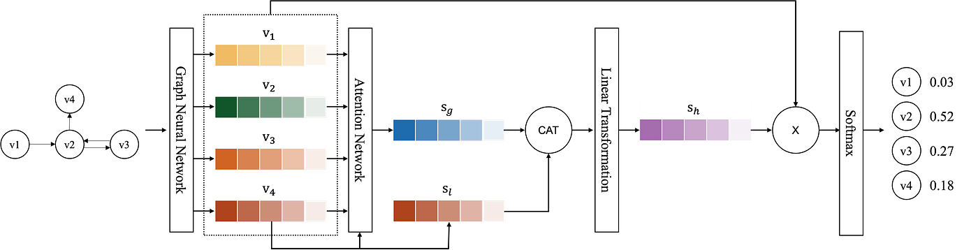 最安　professor program 2017 スリーブ　1